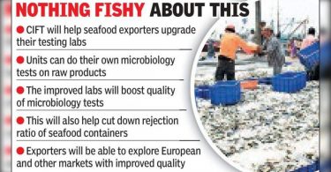 CIFT to help fish exports unit upgrade lab test