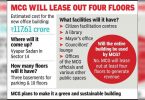 The MCG office project received a government nod, for the cost of Rs 117.6 Crore