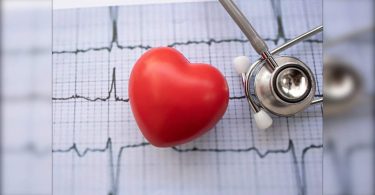 'Prevalence of hypertension at 52.3% in Haryana'