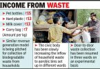 Biodegradable waste: EOI Plan Corp For Bulk Collection