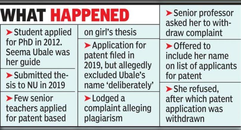 Senior NU Profs Attract Post Plain Patent Application