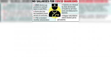 Doctors on bond services do not pay salaries since March