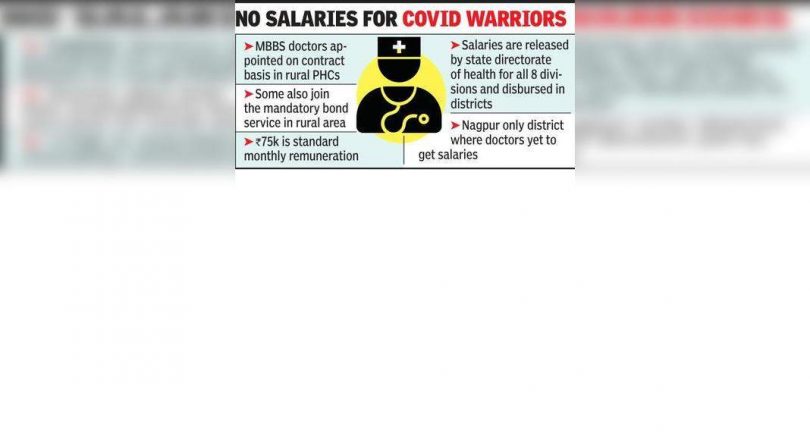 Doctors on bond services do not pay salaries since March