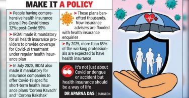 Health insurance is a wealth that is realized after the 2nd wave