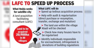 Consultants will help noida with land acquisition