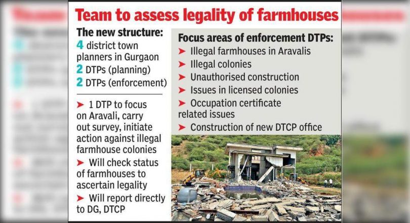 Wing new city planning to act against shrimp in Aravalis