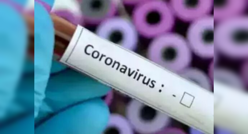 Himachal reported 243 Covid-19 cases, 4 deaths