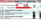 Install the oxygen plant in 2 days, Pvt's Hompon told