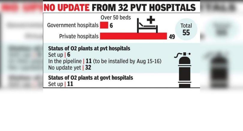 Install the oxygen plant in 2 days, Pvt's Hompon told