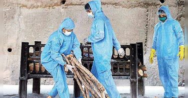 Covid-19: The death toll in Kerala crossed 17K-MARK