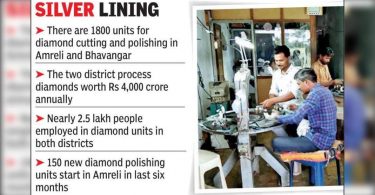 Shiny diamond succor during the rain deficit