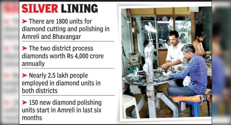 Shiny diamond succor during the rain deficit