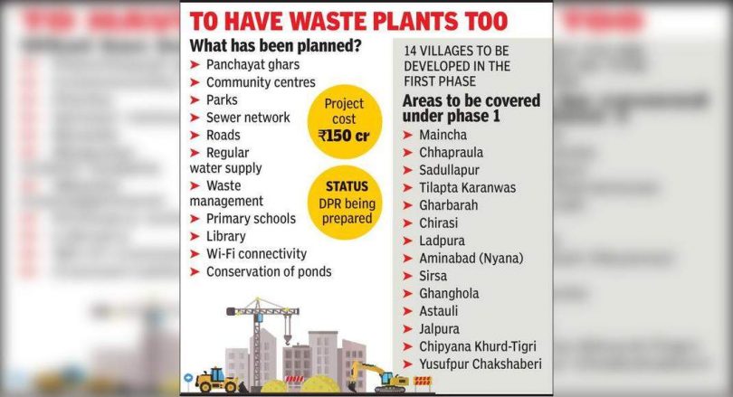 Park to Wi-Fi, 14 smart villages to have everything