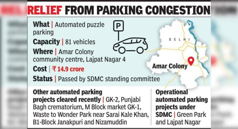 In Delhi Cly, RS 14.9CR automatic puzzle parking immediately