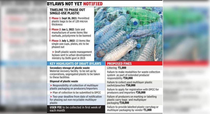 Delhi: Why Single Use Plastic Phase Does Not Have Teeth