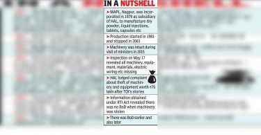 Mapl board is not in place when the engine is lost from plants