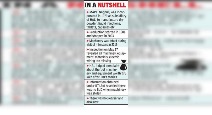 Mapl board is not in place when the engine is lost from plants