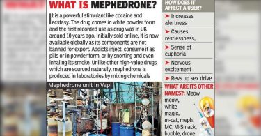 Mephedrone factory is broken in steam