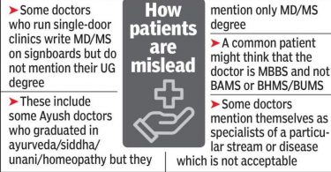 Don't mislead the patient, mention your full qualifications: NMC to the doctor