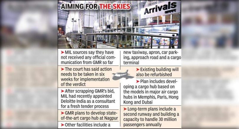 After the court ruling, GMR planned the takeover of the Nagpur Airport