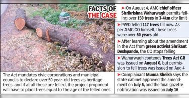 Akot MPL Council Co show the door to change the tree