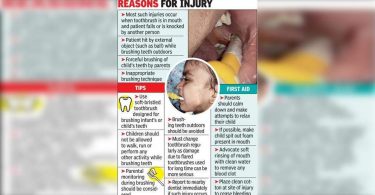 Doctors warn of a toothbrush injury to the increase, can be fatal