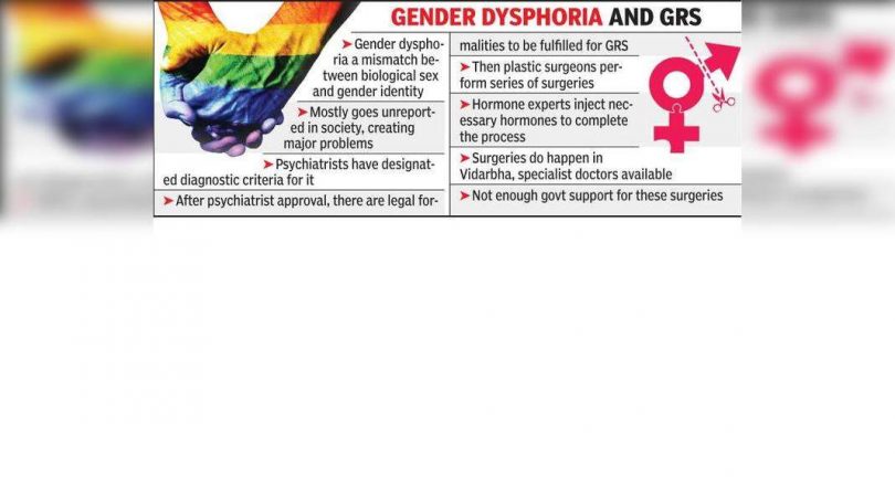 Gender assignment surgery is not feasible for many people in Vidarbha: Activists