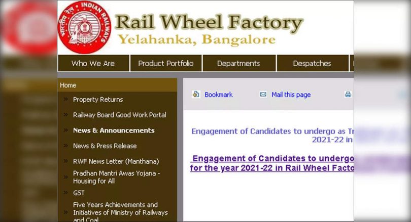 RWF Recruitment 2021: Apply for 192 post internships