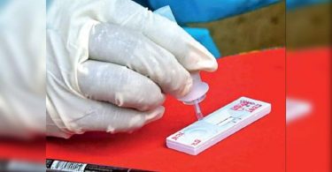 Maharashtra reported 4,141 new Covid cases, 145 deaths