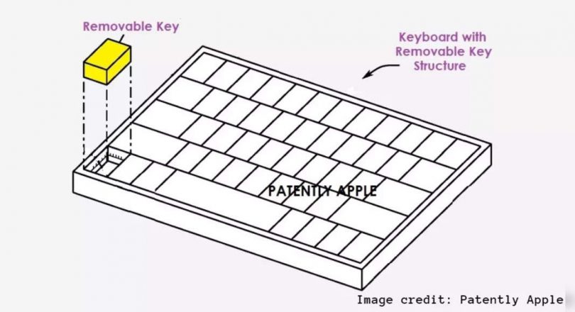 Apple may have a plan for the keyboard with a key that can be removed as a mouse