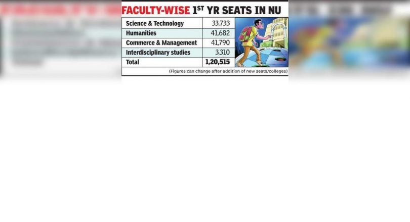 Students request to start registration online on the NU portal