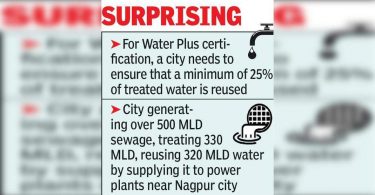 NMC treats half of city dirt, but fails to get water plus status