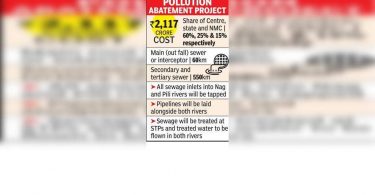 127 Inlet Remove Waste Water in Nag and River Pili