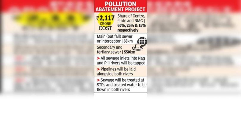 127 Inlet Remove Waste Water in Nag and River Pili