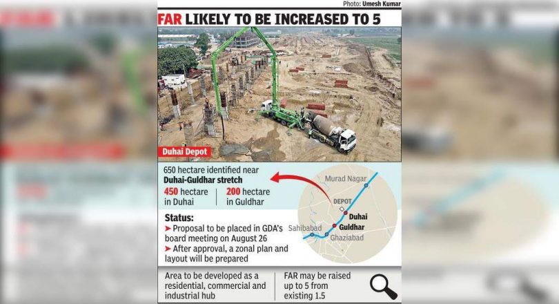 650 hectares along the RRTS corridor developed as 'special zone'