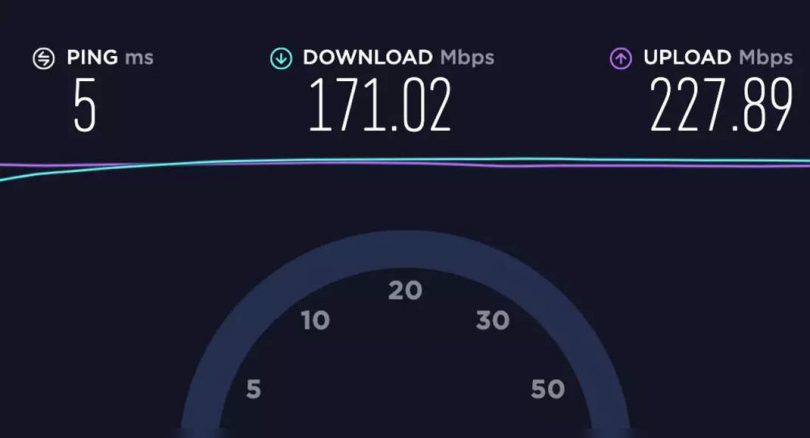Explained: what is uploaded and download speed; and why you have to choose an asymmetrical internet plan