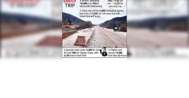 Nagpur-Mumbai Samruddhi Mahamarg Car Trip Cost ASSES