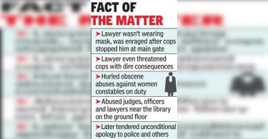 High drama in HC, after a lawyer threw a field oath against the police & judges