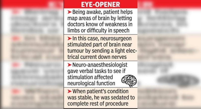 Maintained brain surgery rarely helps prevent permanent disability in farmers