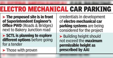 SCTL invited fresh EOI for parking plans at public offices