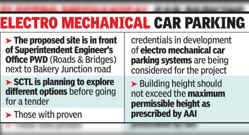 SCTL invited fresh EOI for parking plans at public offices