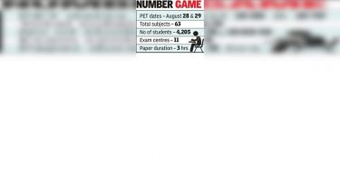 More than 4K students appear in NU PhD on August 28, 29