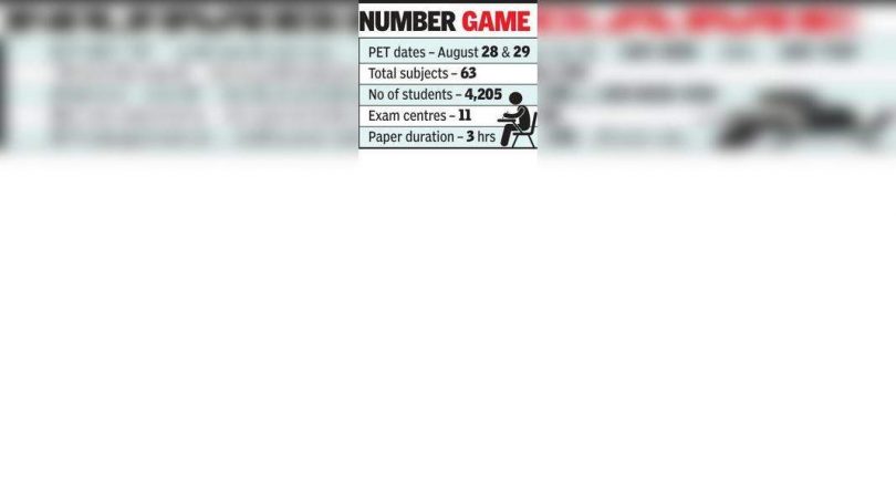 More than 4K students appear in NU PhD on August 28, 29