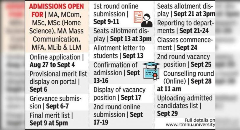 NU released the schedule for the receipt of the PG department