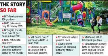 Civic's body was ordered to end a 15-year garden dispute with NIT