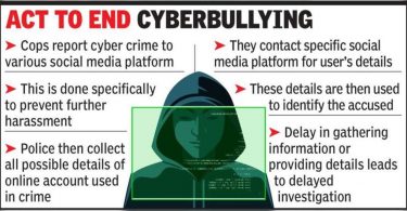 Volt-face victims leave the police high and dry cyber