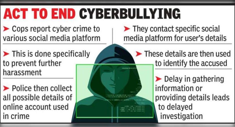 Volt-face victims leave the police high and dry cyber