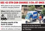 MCG to establish four charging stations for electronic vehicles in Gurgaon