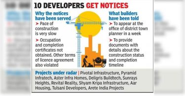 Explain the slow rate of affordable housing projects, the builder told