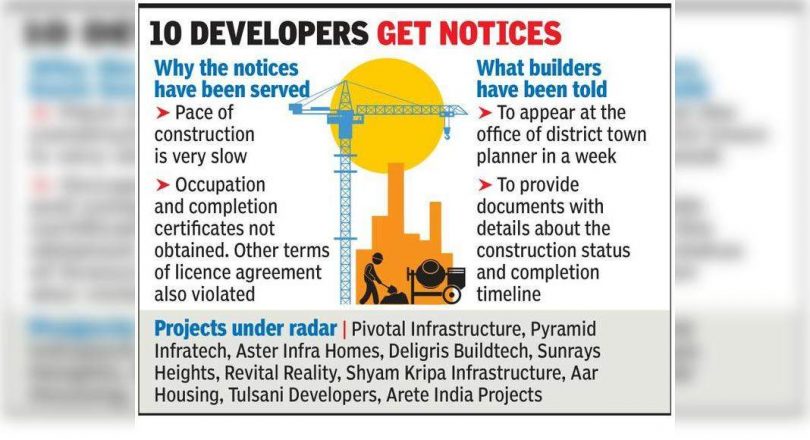 Explain the slow rate of affordable housing projects, the builder told